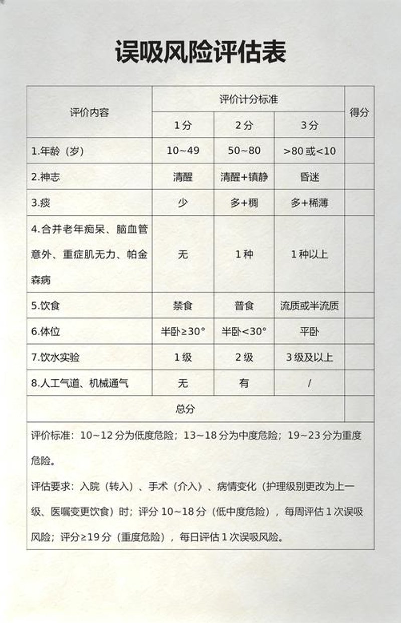 慢性病管理