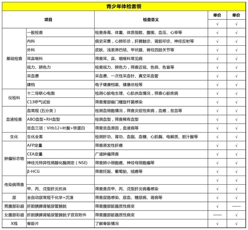 健康管理：拥抱科技，实现健康生活